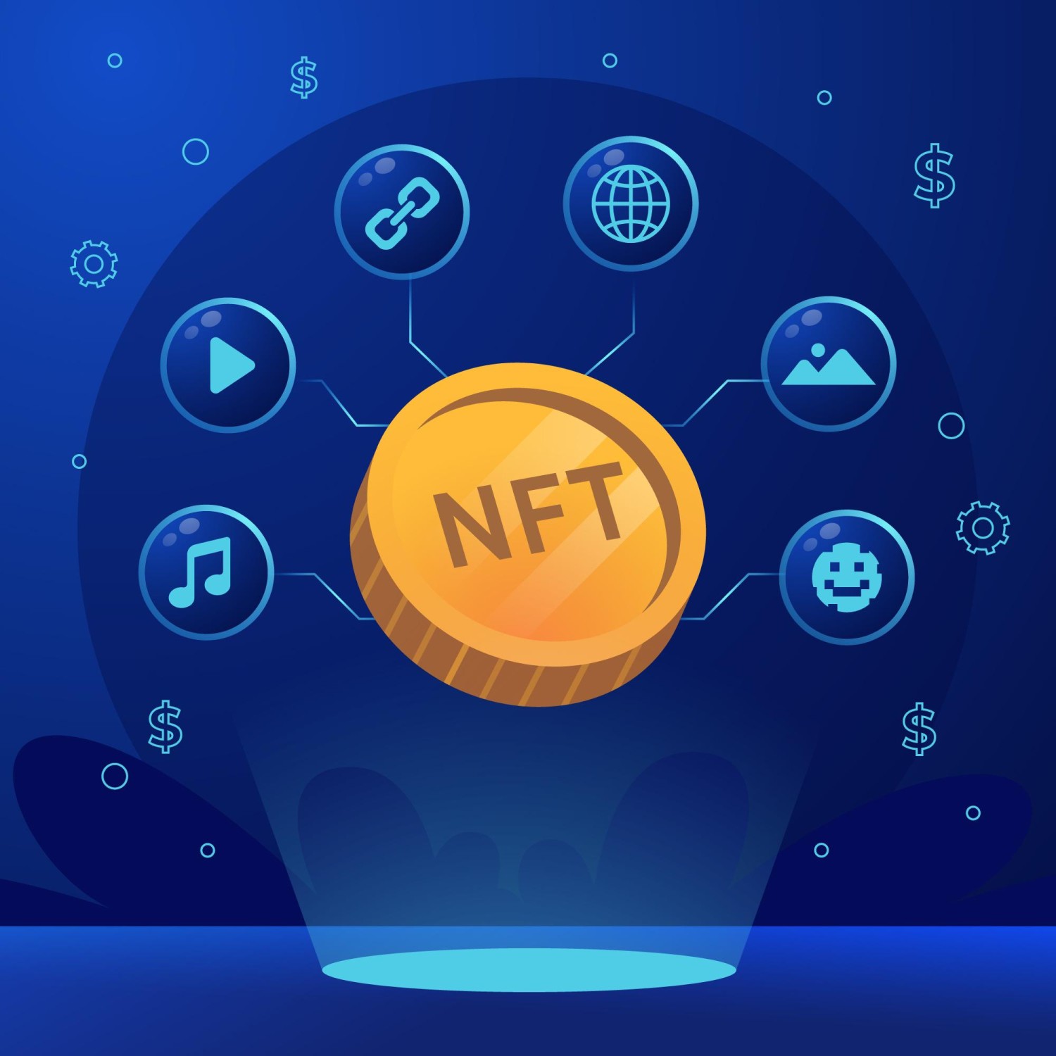 How To Build AN NFT Marketplace in 2022 And The Cost To Build One